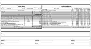 Indiabulls Nests Sector 104